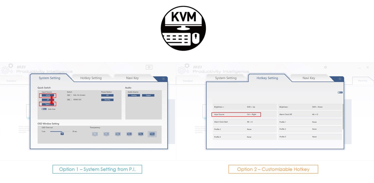 Two interfaces with one showing system setting from P.I. and the other showing Customizable Hotkey